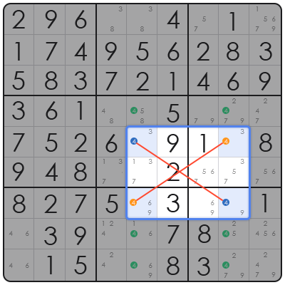 sudoku 5 by 5