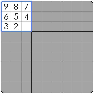 sudoku strategy for beginners